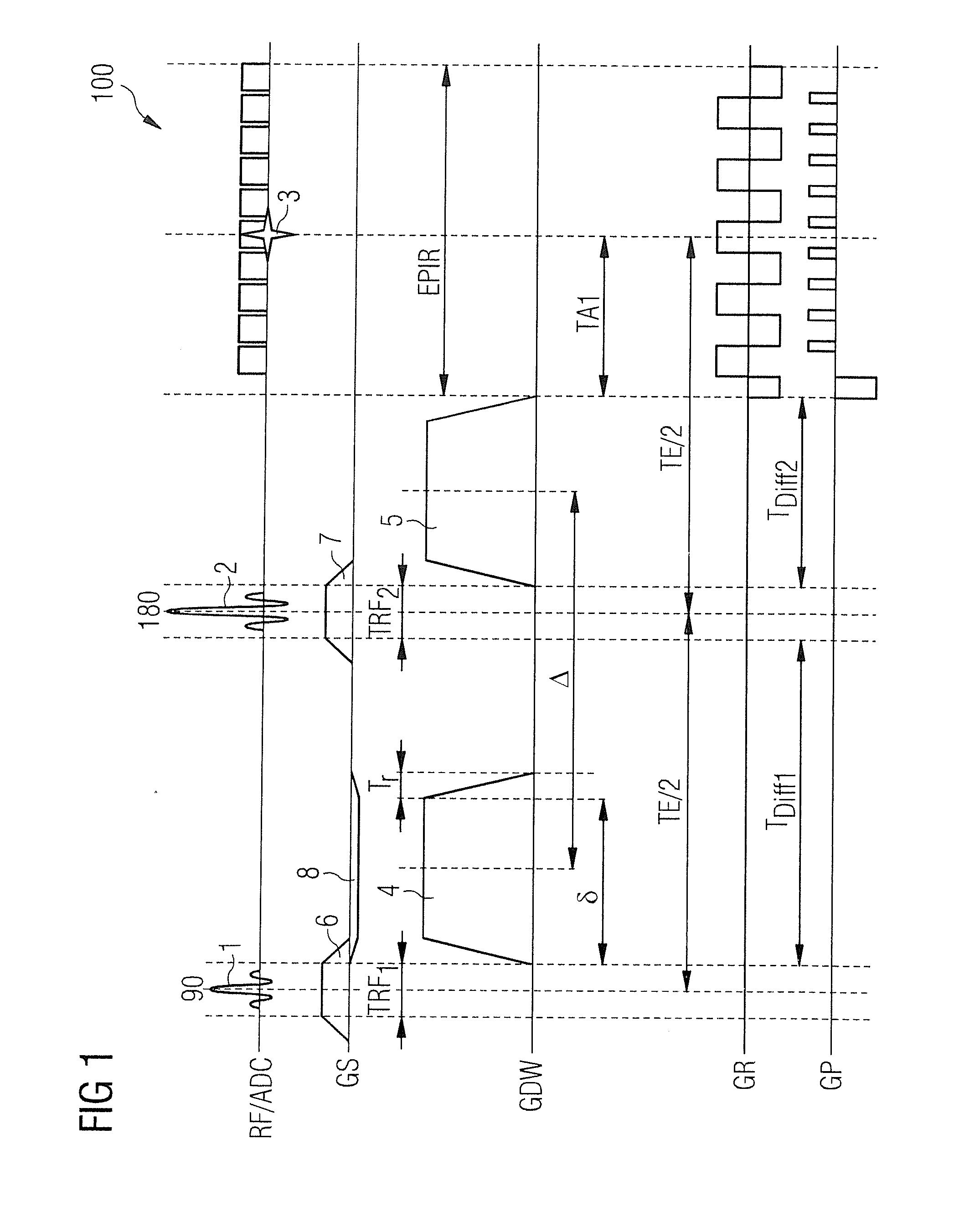 Method and magnetic resonance apparatus for speed-compensated diffusion-based diffusion imaging