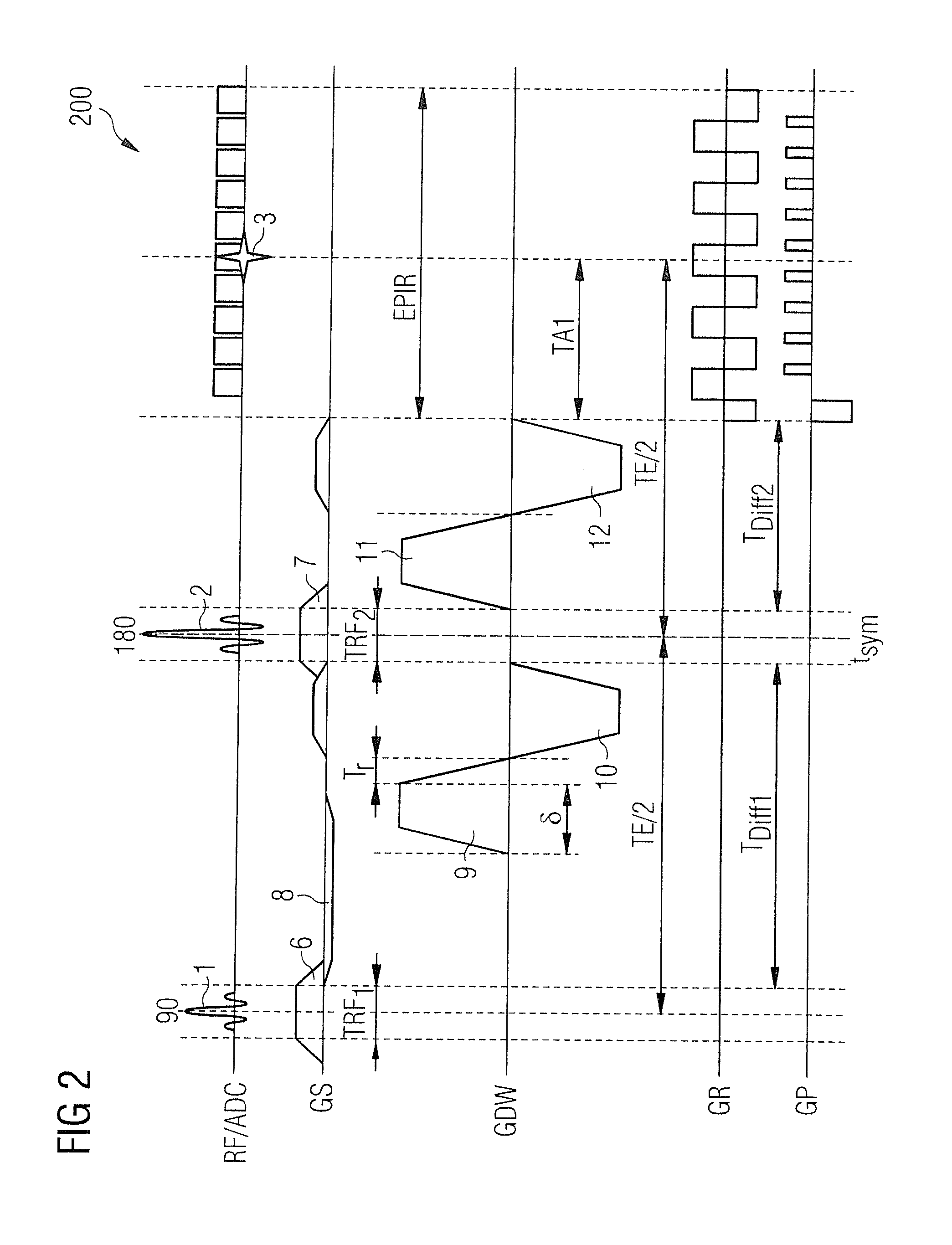 Method and magnetic resonance apparatus for speed-compensated diffusion-based diffusion imaging