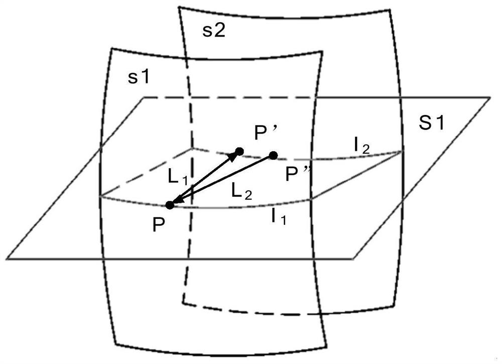 Composite material blade design method