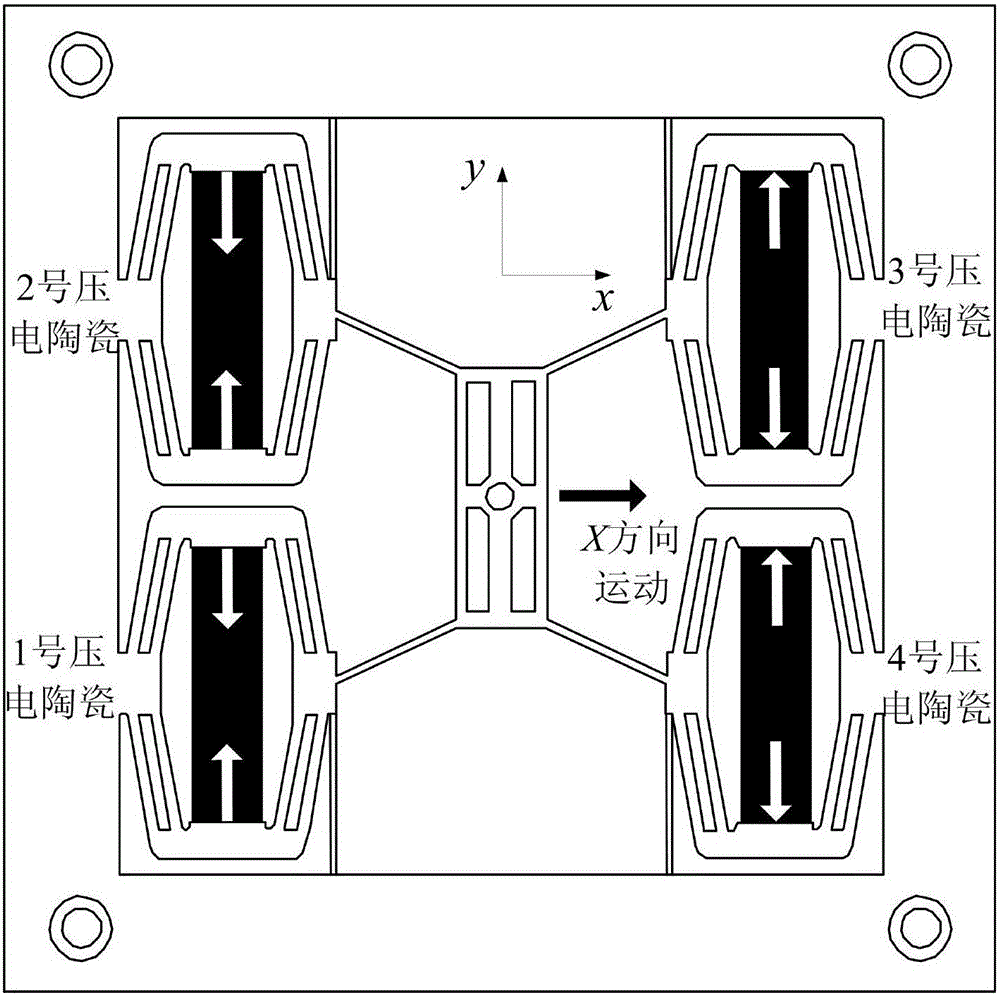 X, Y and theta plane three-freedom-degree precision positioning platform