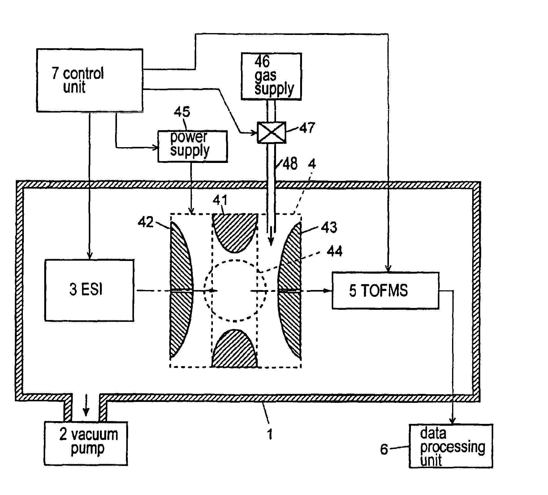 Mass spectroscope and method for analysis