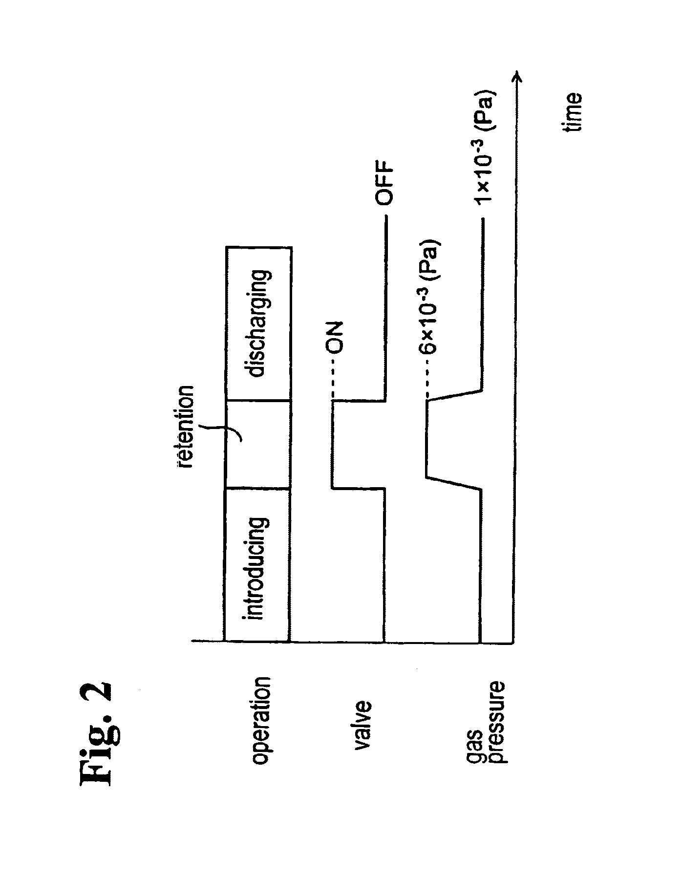 Mass spectroscope and method for analysis