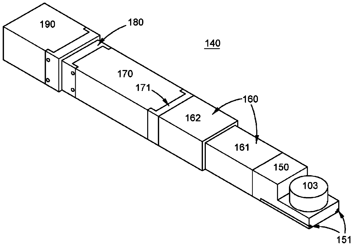 A shielded x-ray radiation apparatus