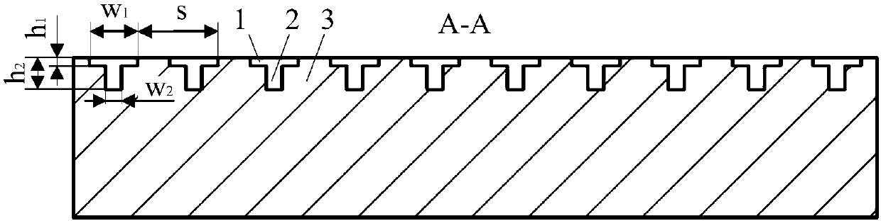 Surface texturing method for improving wear resistance of guiding rails of sand core moulding machine