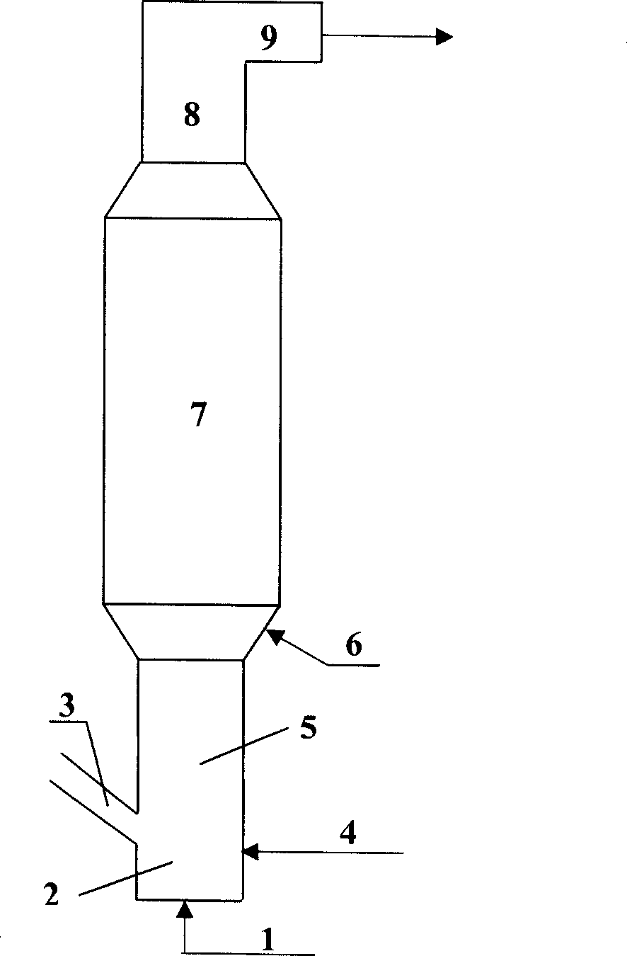Method for catalytic cracking petroleum hydrocarbons
