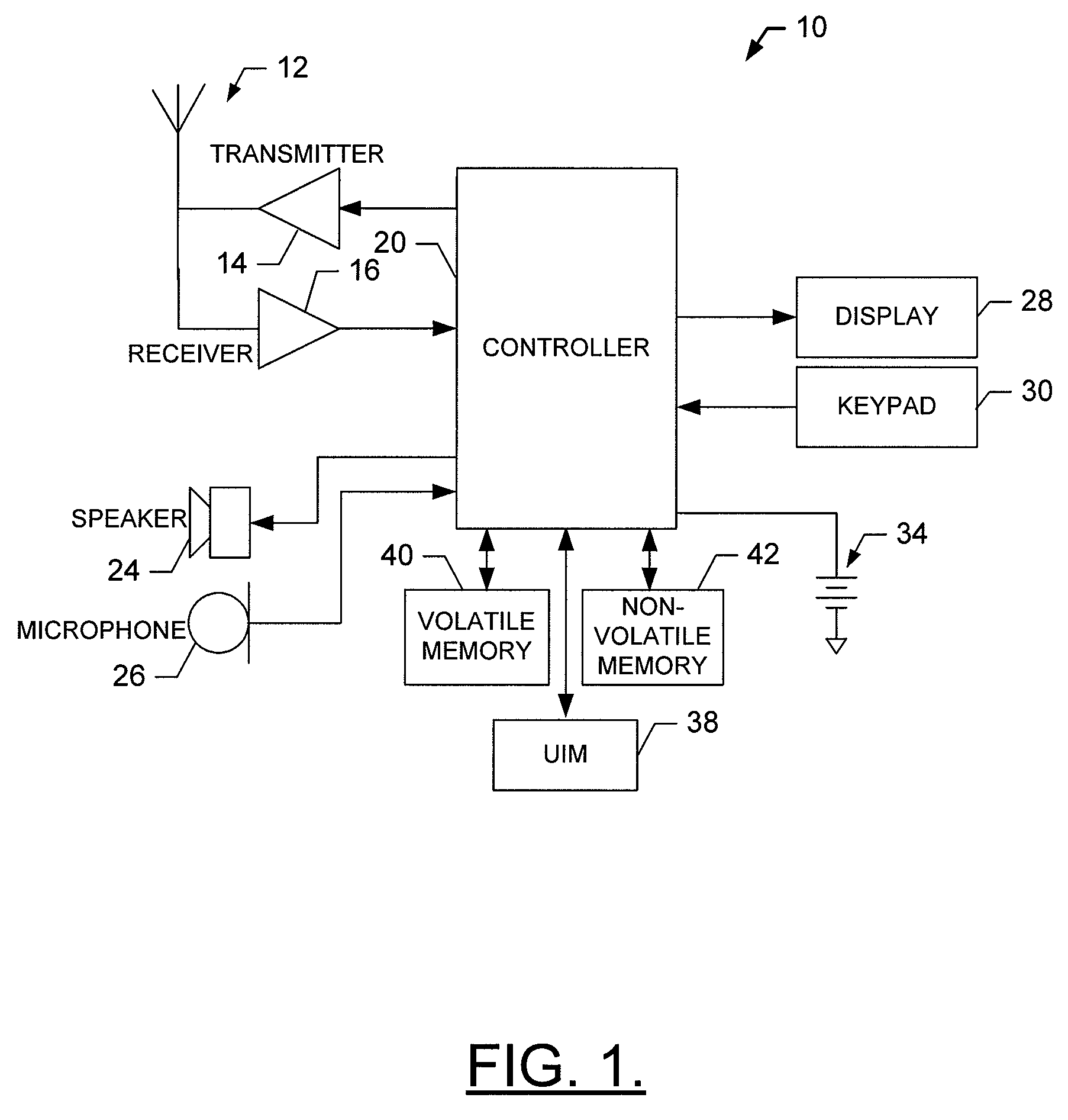 Method, Apparatus, and Computer Program Product for Privacy Management