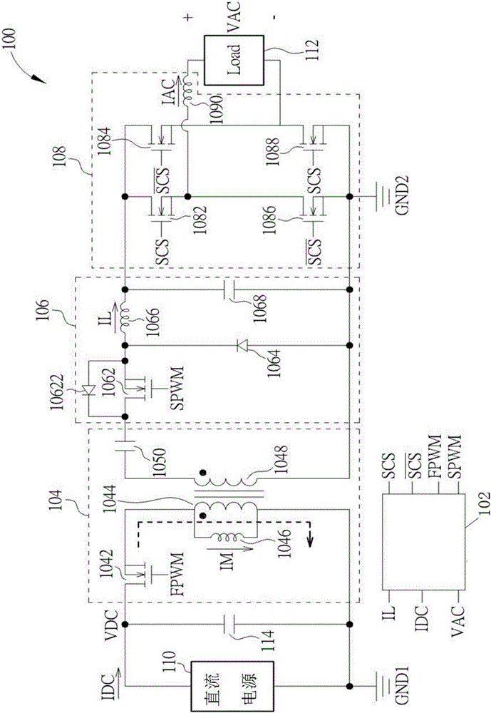 Inverter capable of distributing input power and method of operation thereof