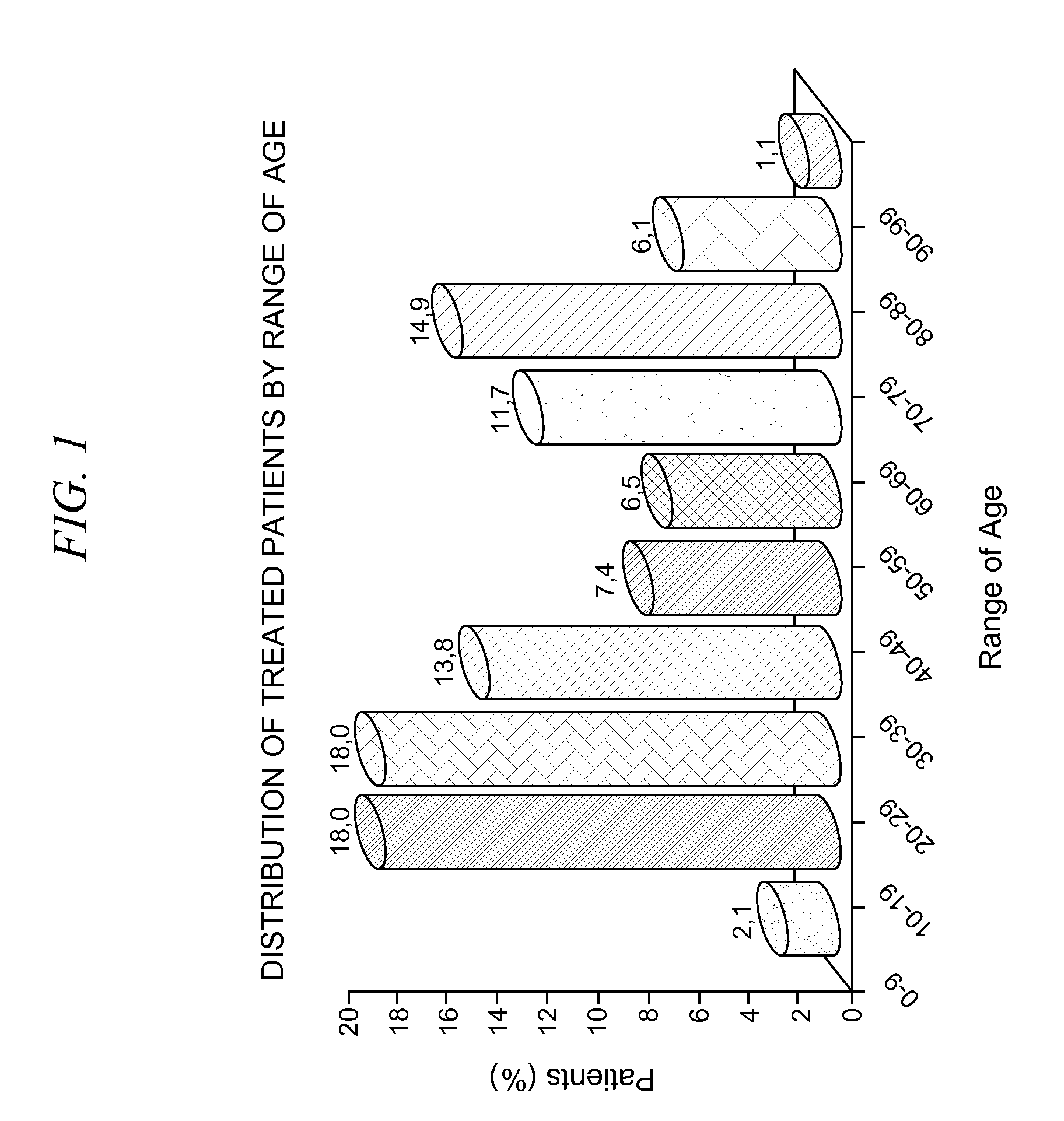 Composition for Topical Use Containing an Extract of Stryphnodendron; Its Preparation As Well As Its Application
