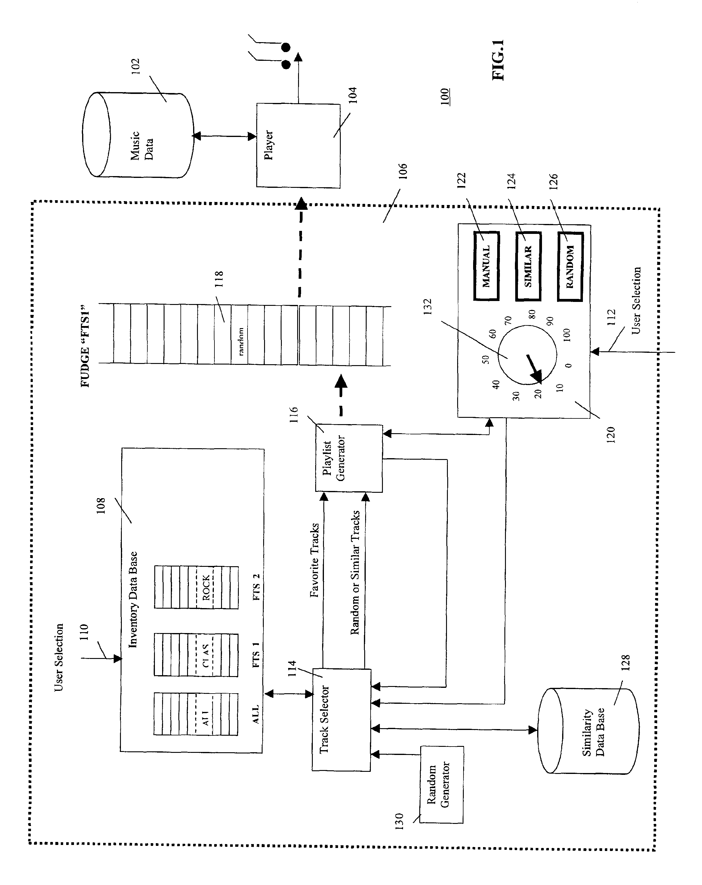 Audio system with variable random-play option