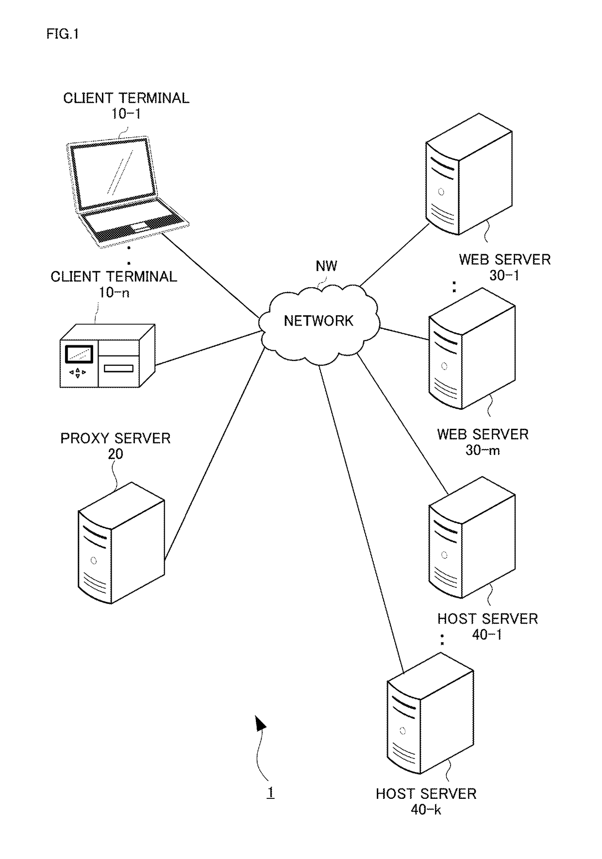 Server, information processing system, and client terminal