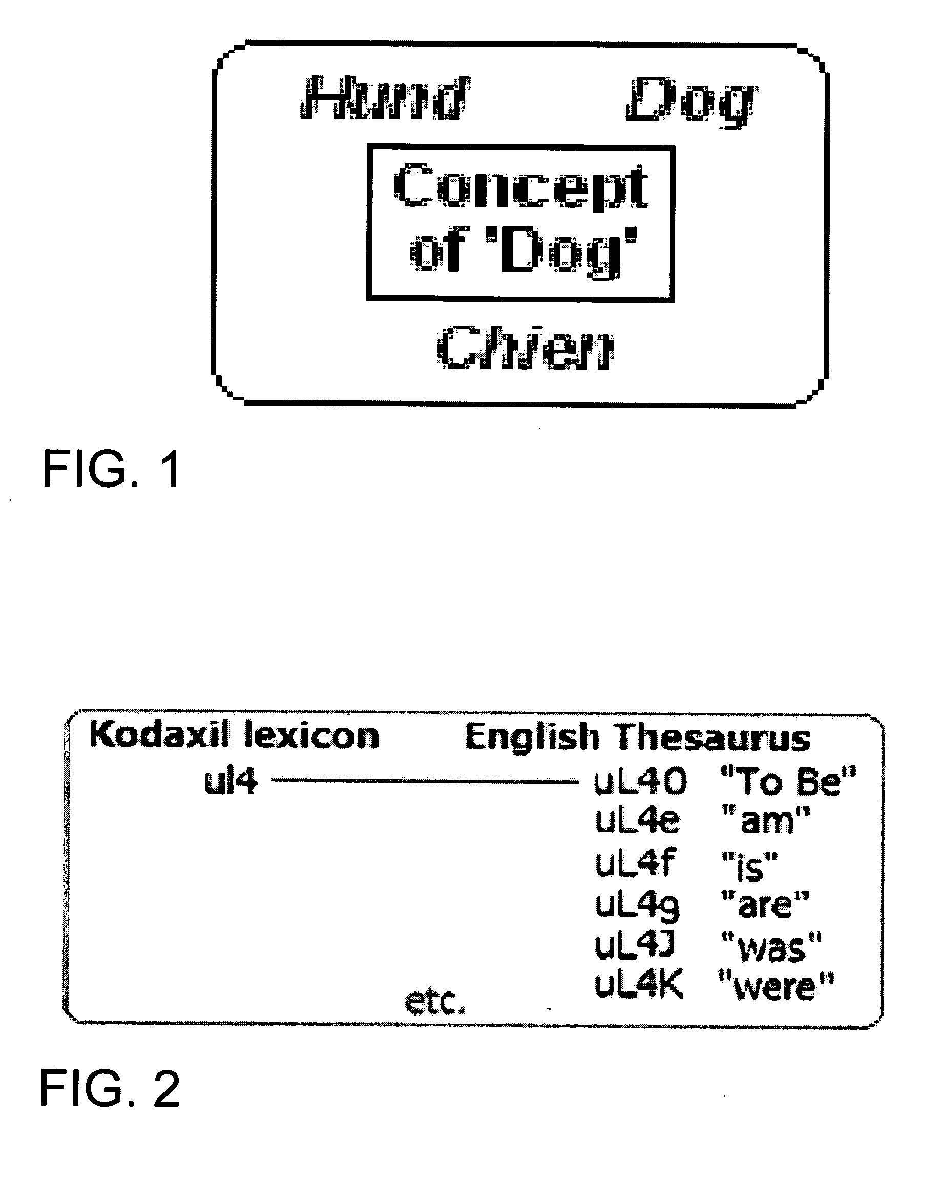 Machine-processable global knowledge representation system and method using an extensible markup language consisting of natural language-independent BASE64-encoded words
