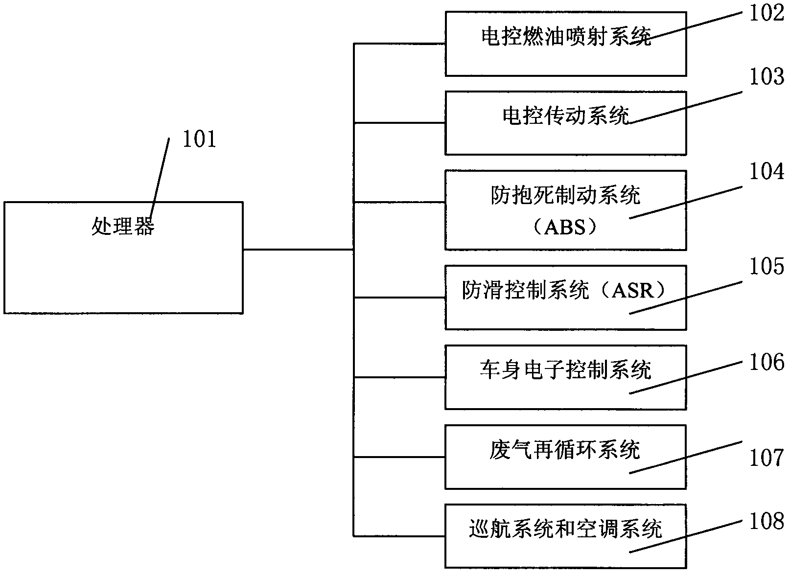 Vehicle information terminal realization device