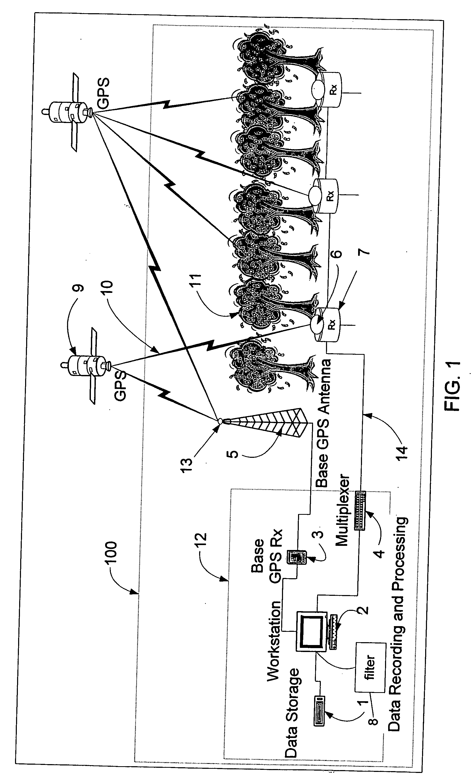 Method for positioning using GPS in a restrictive coverage environment