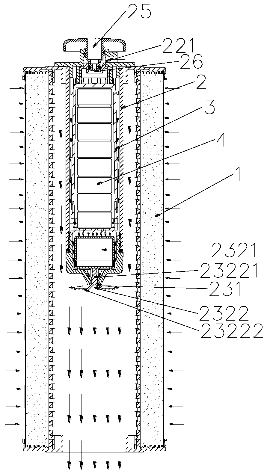 Dosing device