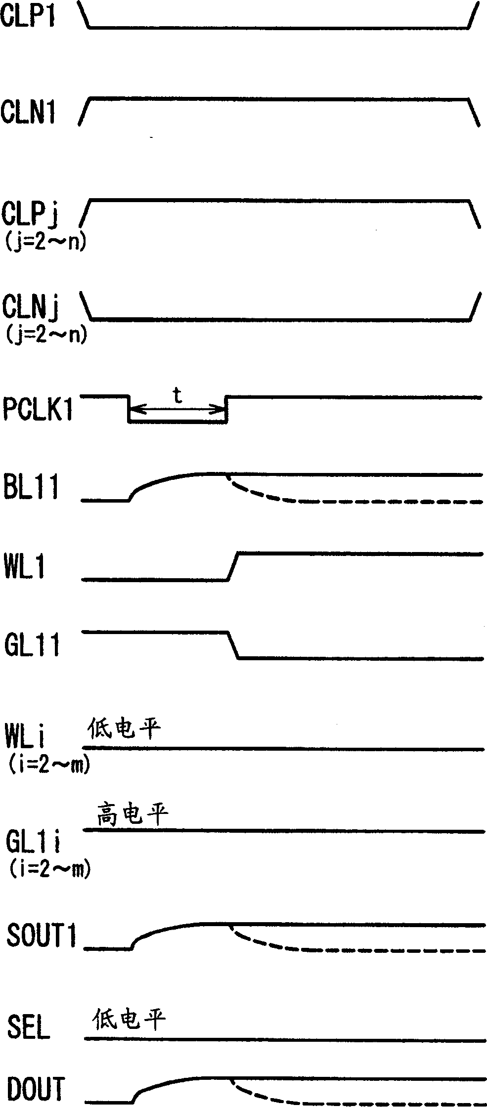 Semiconductor memory