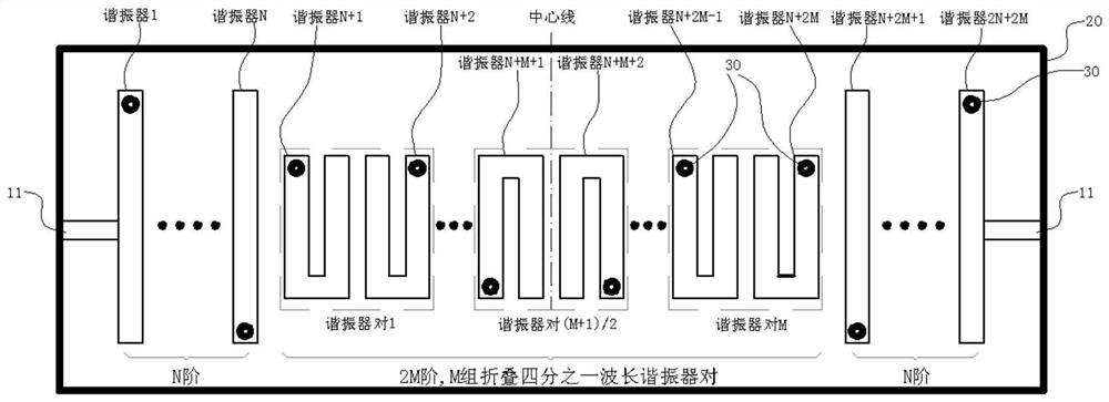 Microstrip band-pass filter