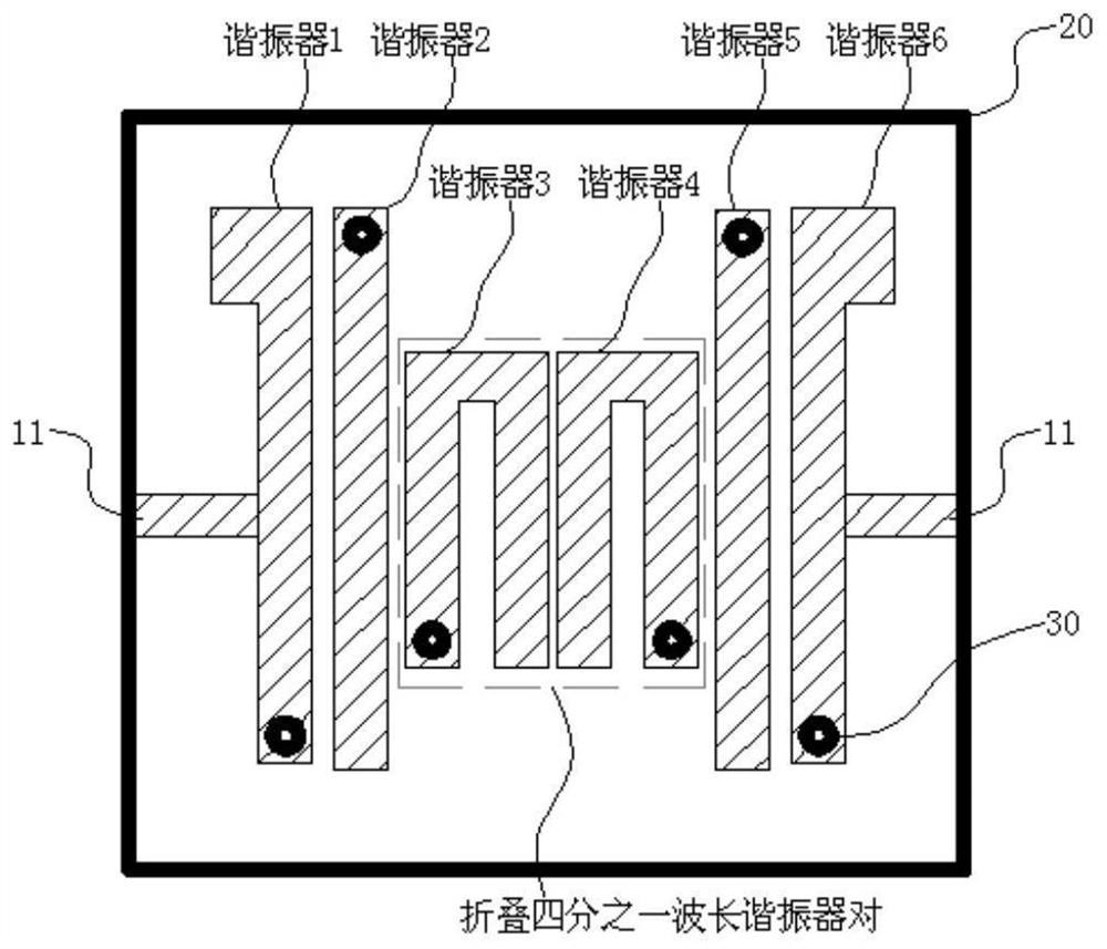 Microstrip band-pass filter