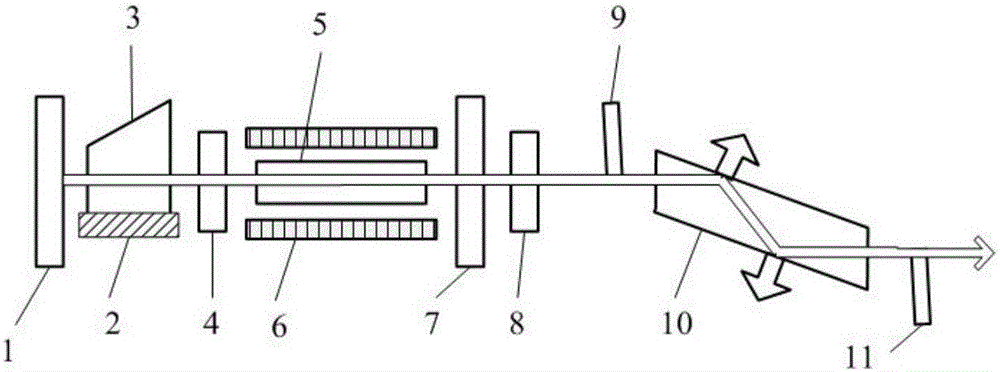 A multi-point surface vertical emission terahertz parametric oscillator and its application