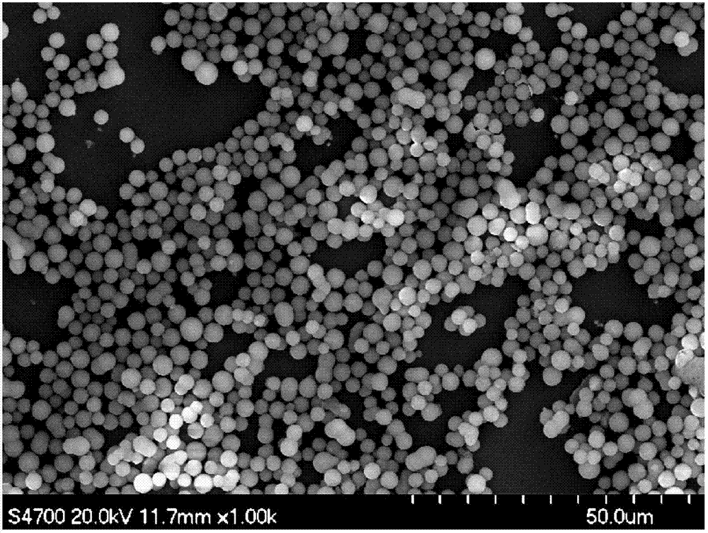 Method for preparing high-purity silica packing through sol-gel process