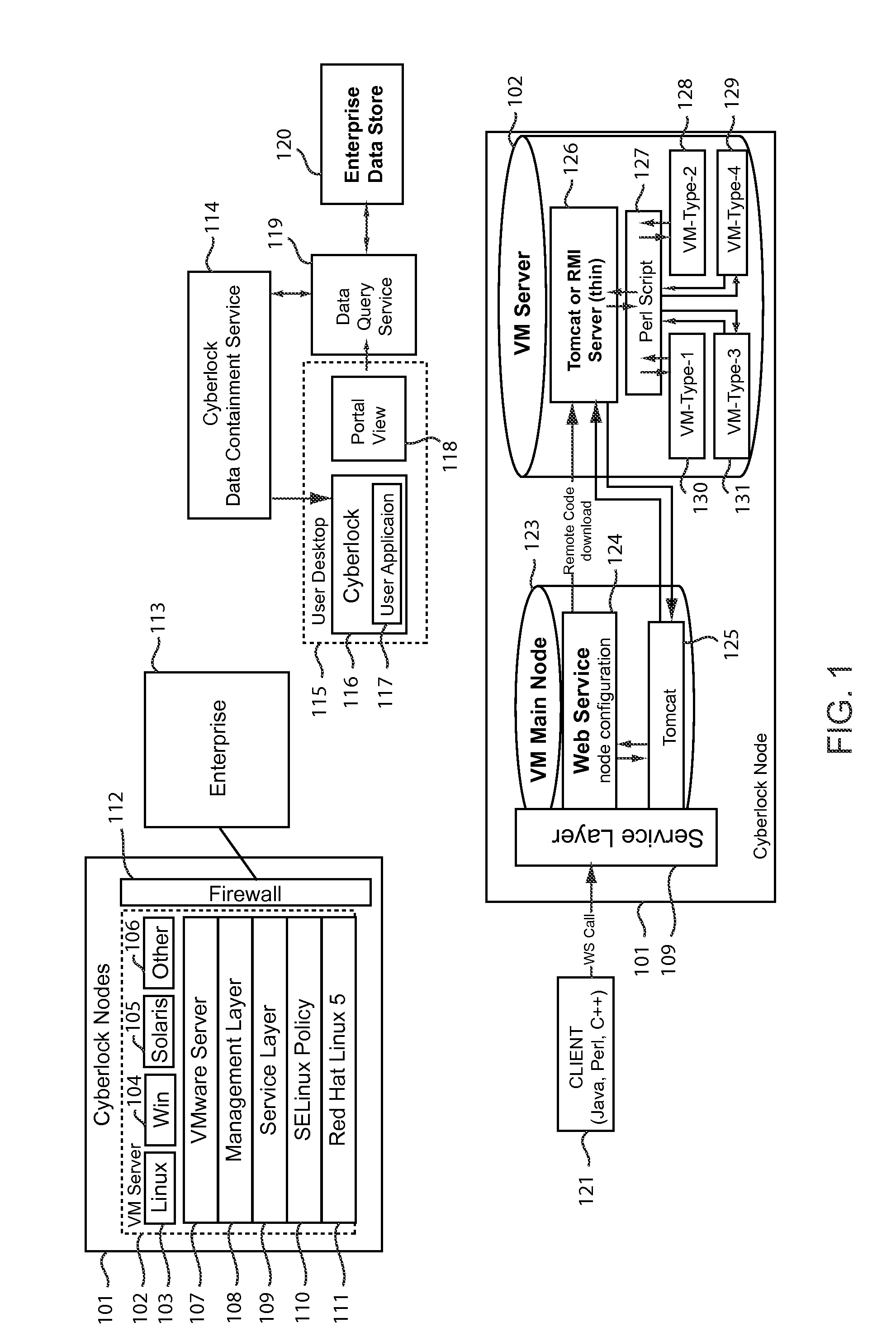 System and method for providing a virtualized secure data containment service with a networked environment