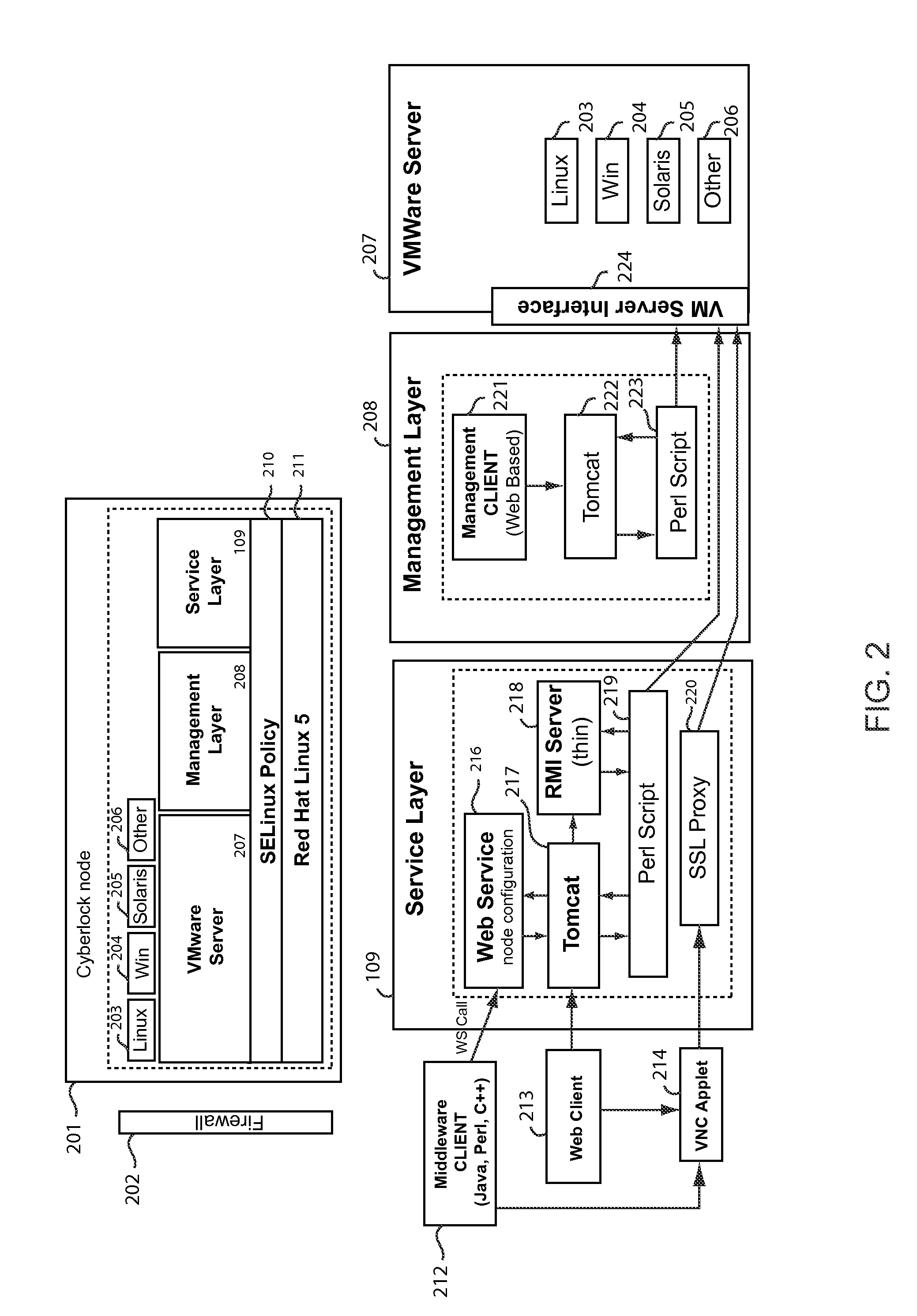 System and method for providing a virtualized secure data containment service with a networked environment