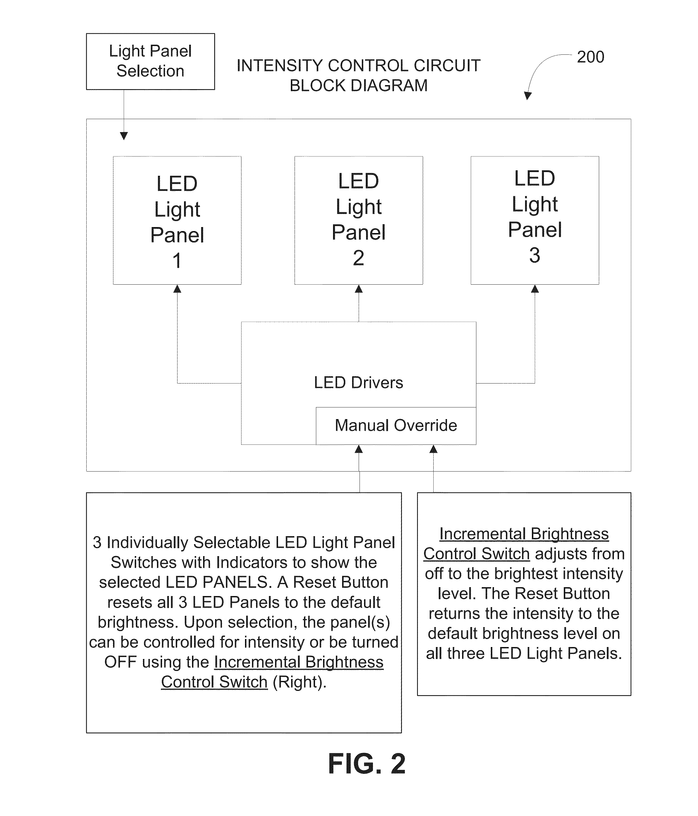 LED lighting system