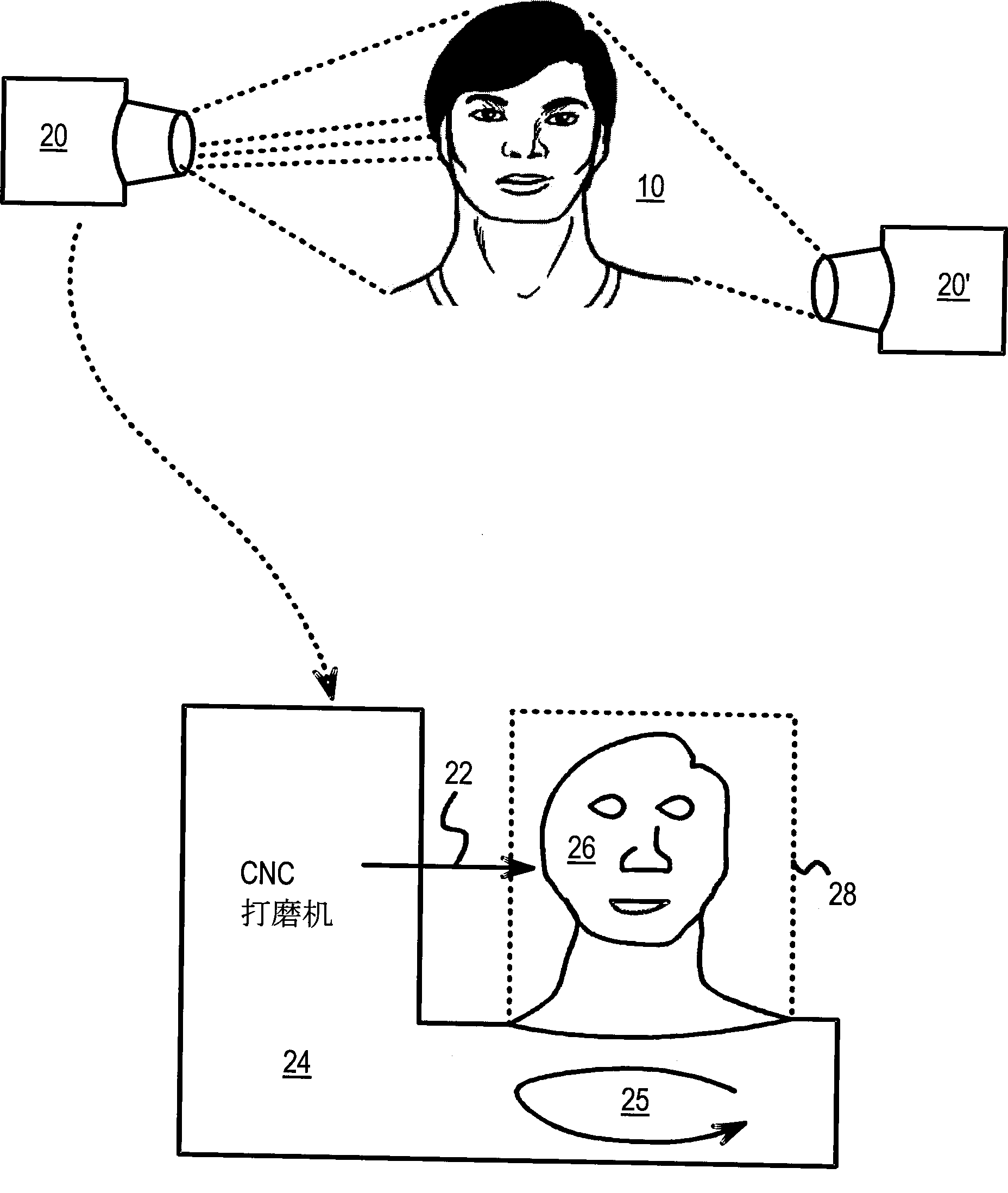 Three-dimensional colorful article production method