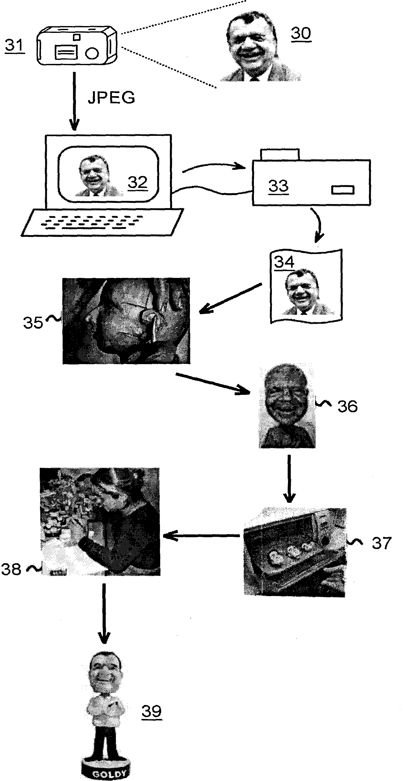 Three-dimensional colorful article production method