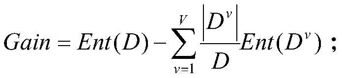 NLP-based operator work order intelligent processing method and system