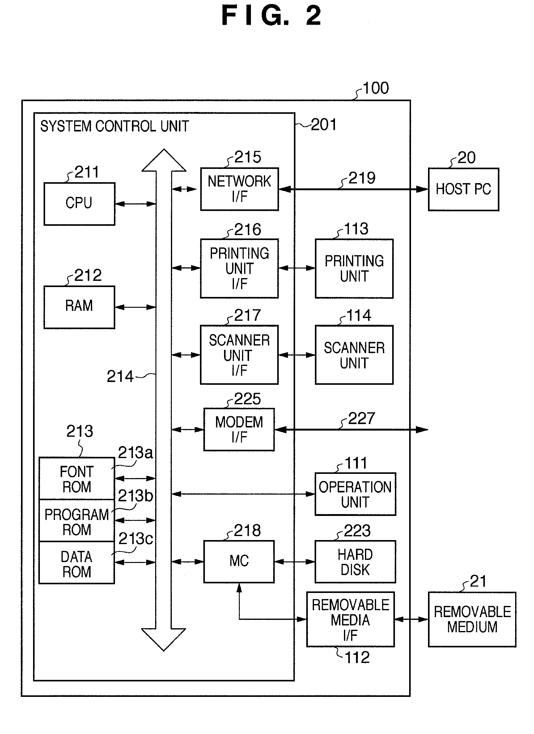 Image forming apparatus, and control method and program for the same