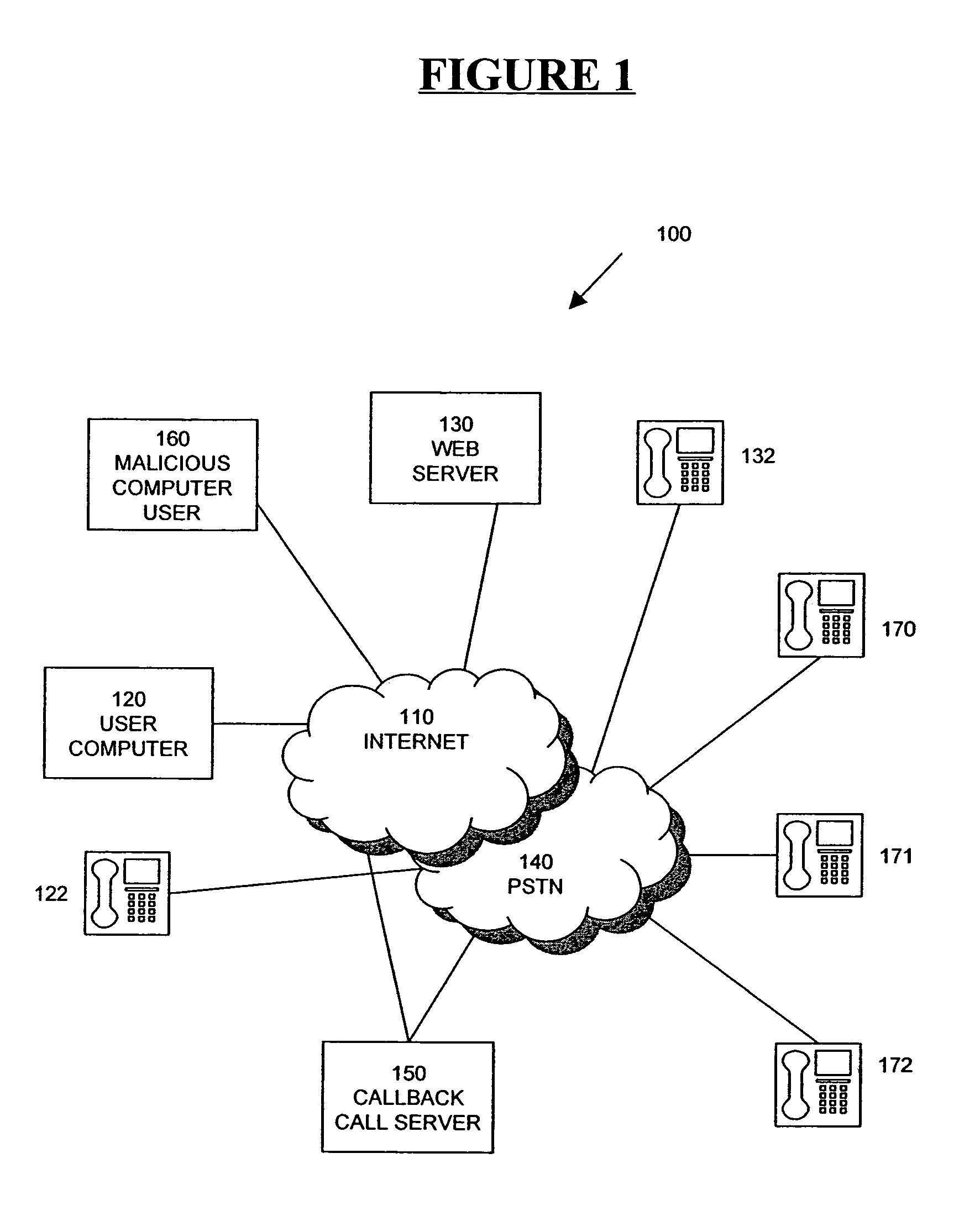 Method and apparatus for the prevention of unwanted calls in a callback system