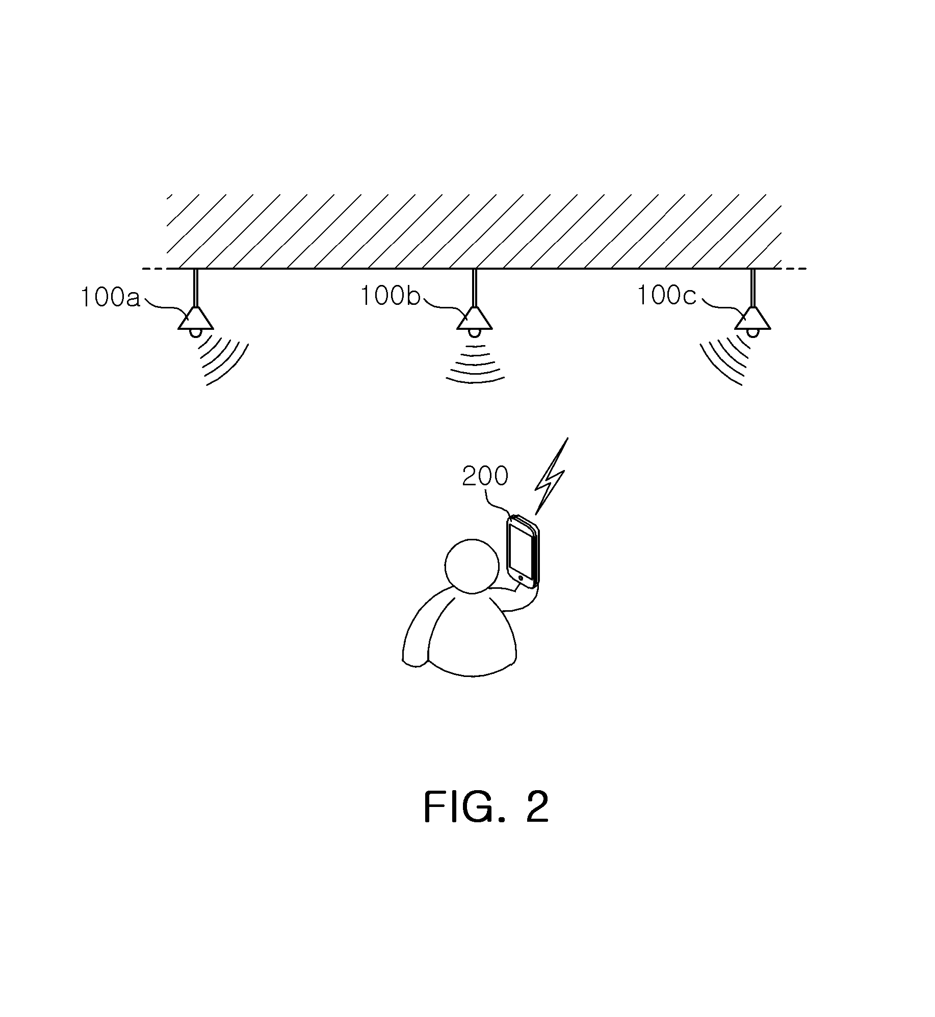 Lighting control system and method for controlling the same