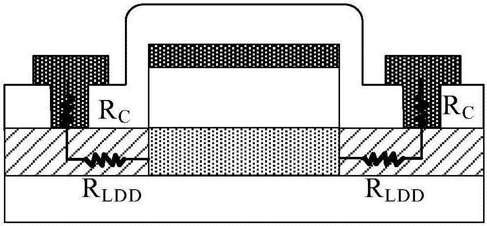 Thin film transistor and preparation method thereof and array substrate