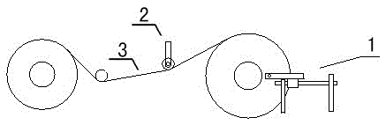 Automatic deviation correction device for amorphous strip coiling