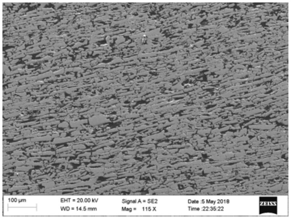 Zirconia/resin biomimetic composite material for dentures and preparation method thereof