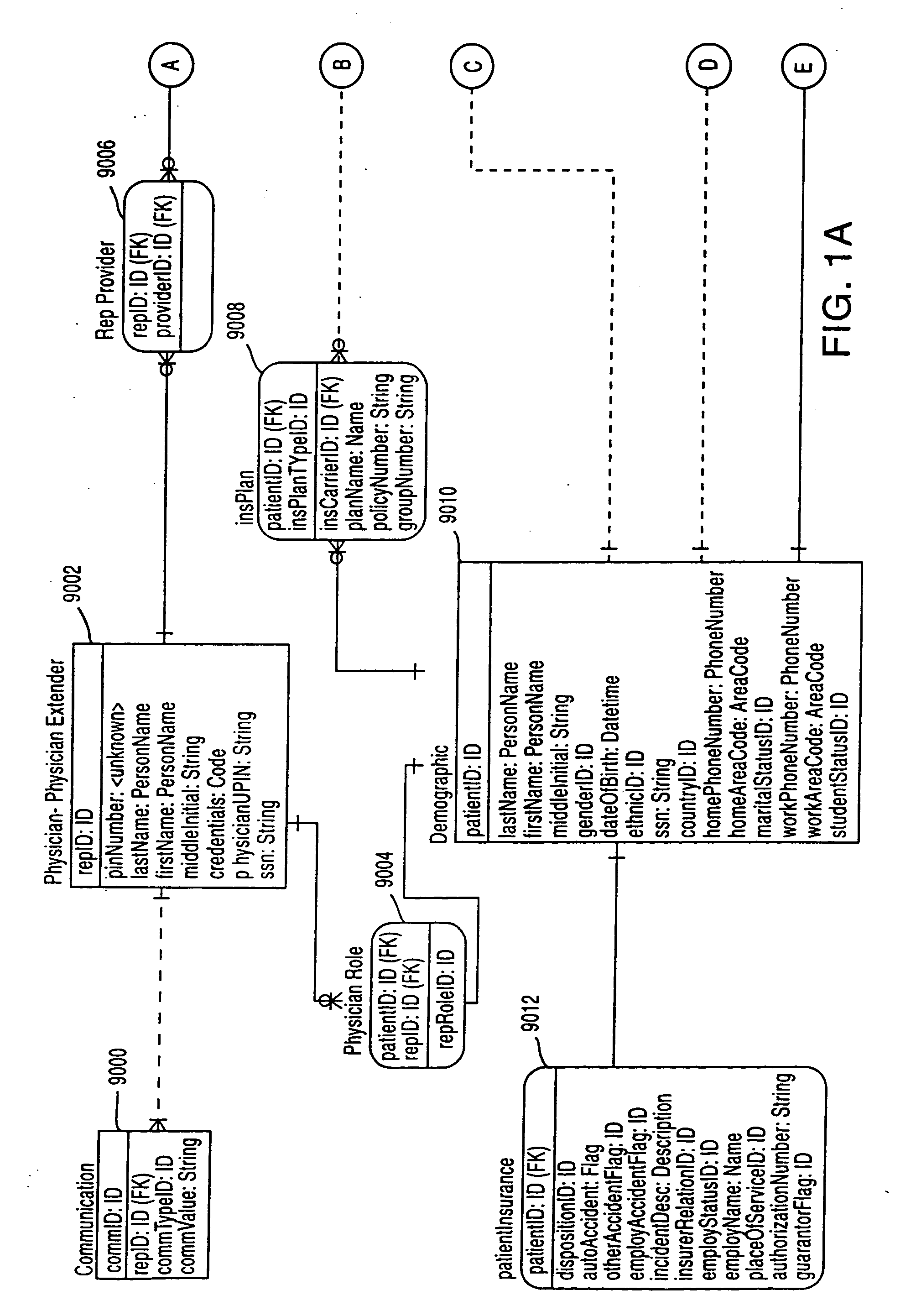 System and method for displaying a health status of hospitalized patients