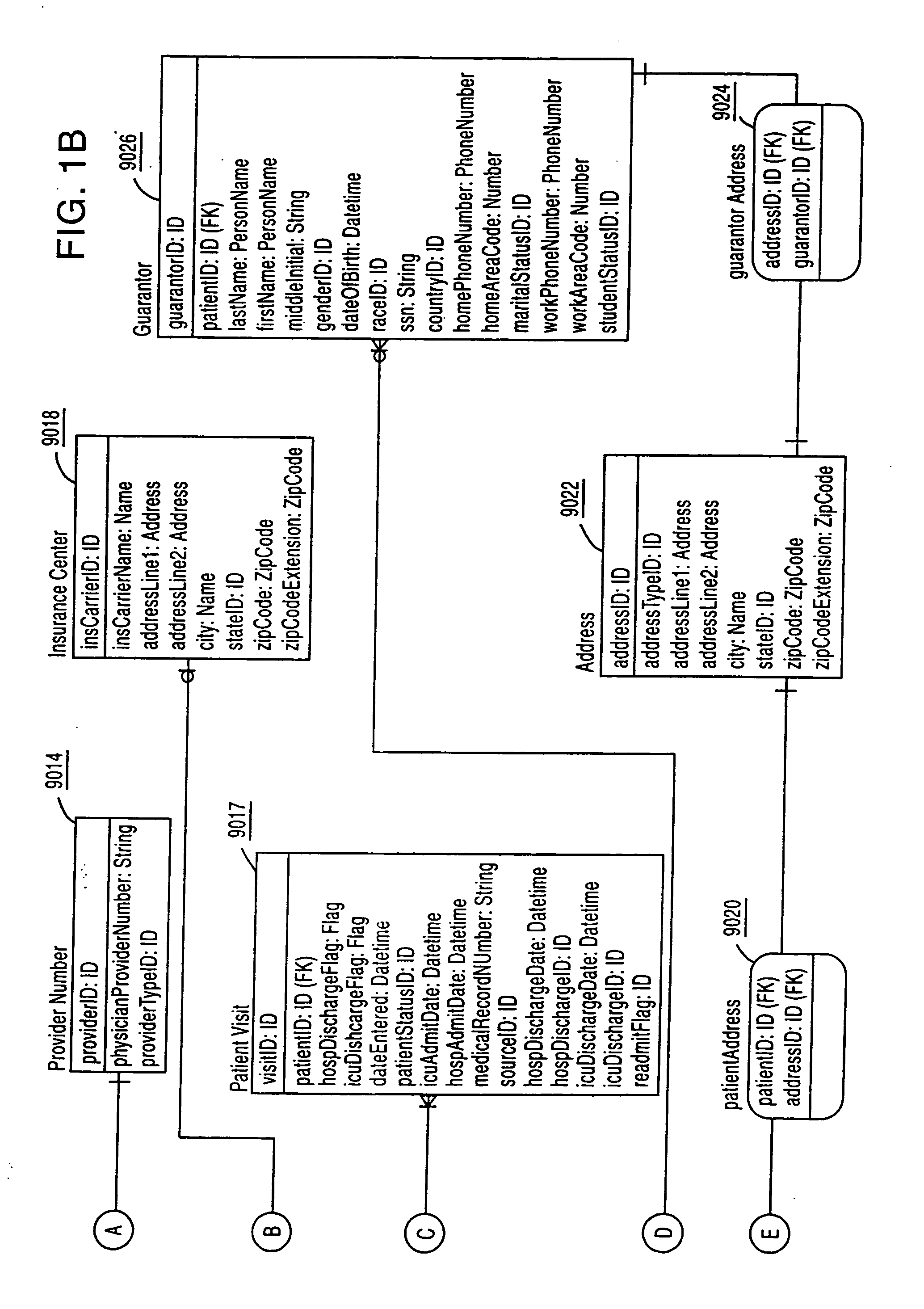 System and method for displaying a health status of hospitalized patients