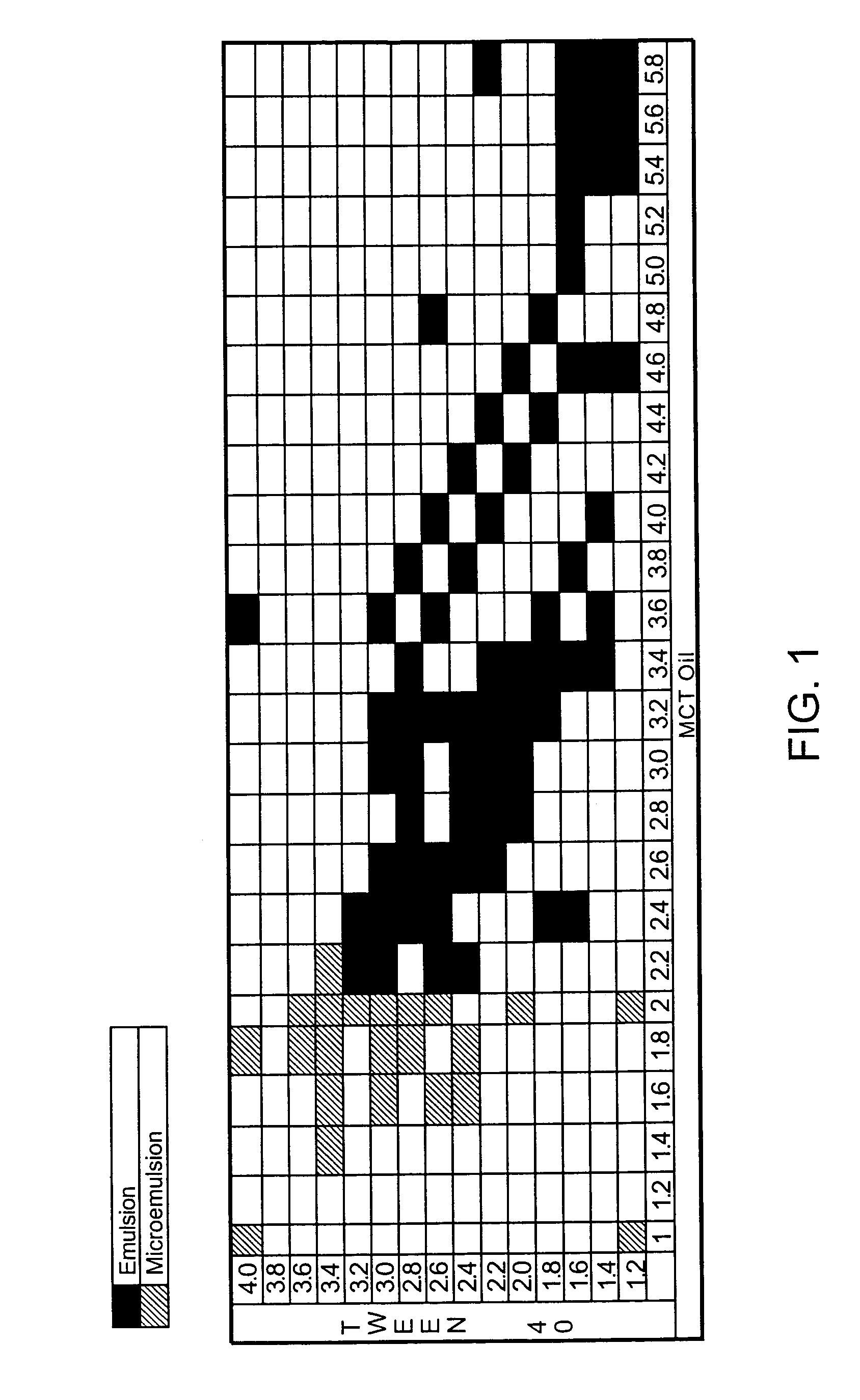 Cyclosporin analog formulations