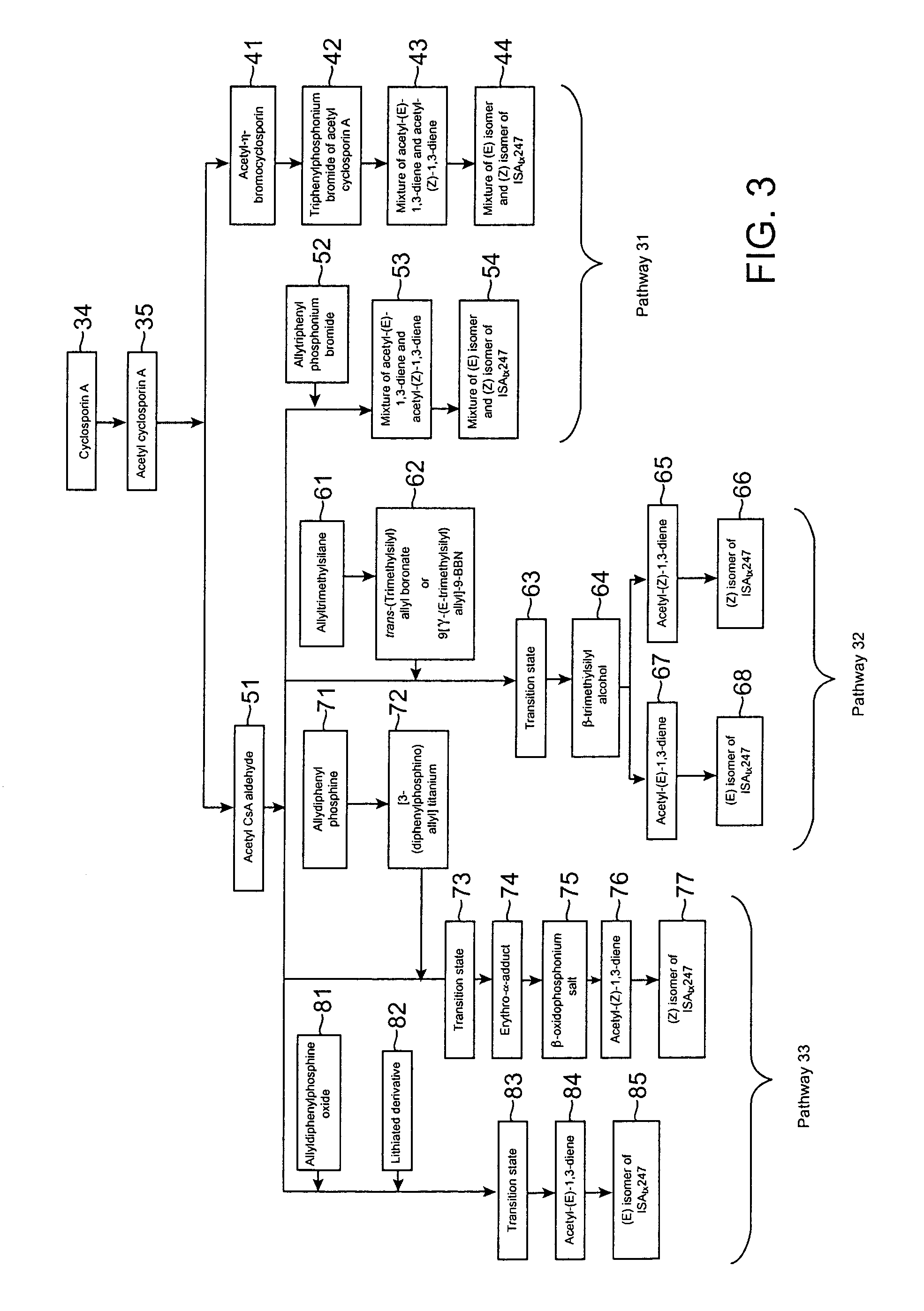 Cyclosporin analog formulations