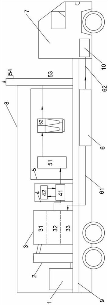 A mobile garbage disposal system and method using a gas-powered vehicle