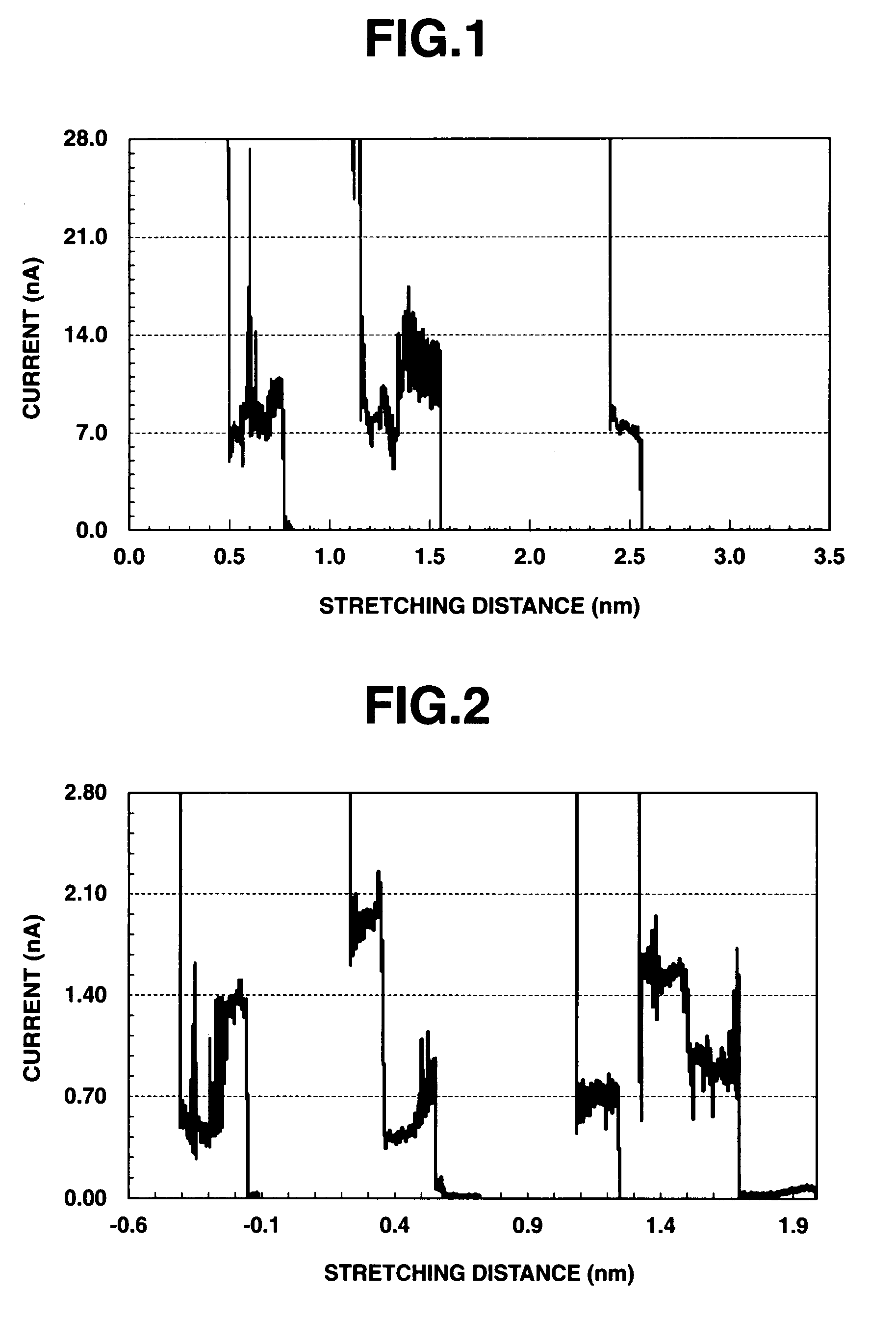 Monomolecular conductive complex, conductive self-assembled film and assembly of electrode composed of metal and semiconductor making use of the same