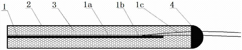 Metal sputtering thin film technology-based ablation sensor