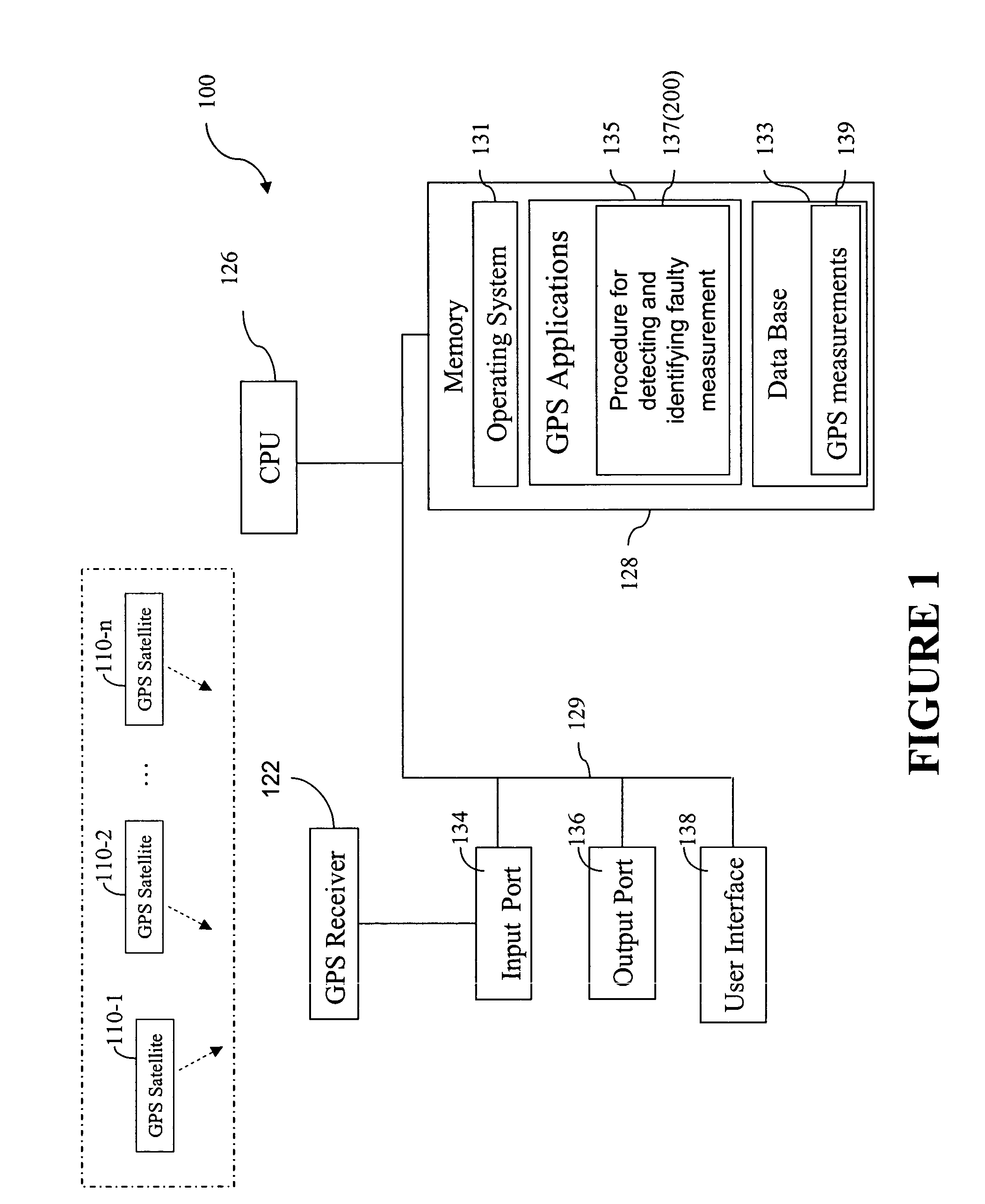 Method for receiver autonomous integrity monitoring and fault detection and elimination