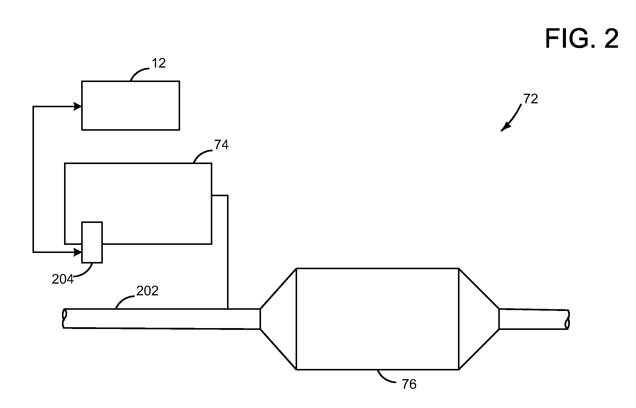 Approach for injecting a reductant