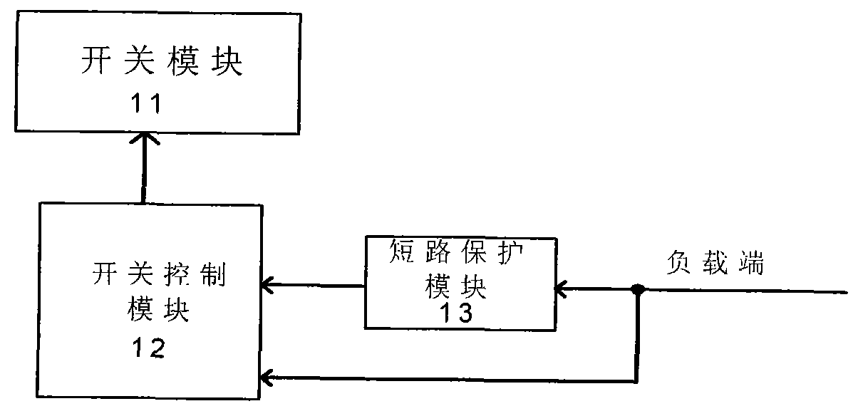 Output short-circuit soft-restoration control circuit and application thereof in DC-DC converter