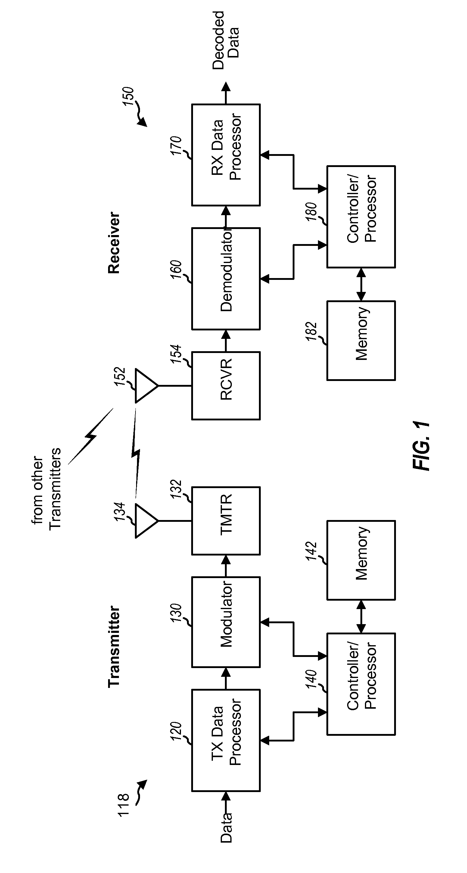 Power control method for a geran system to increase geran network capacity