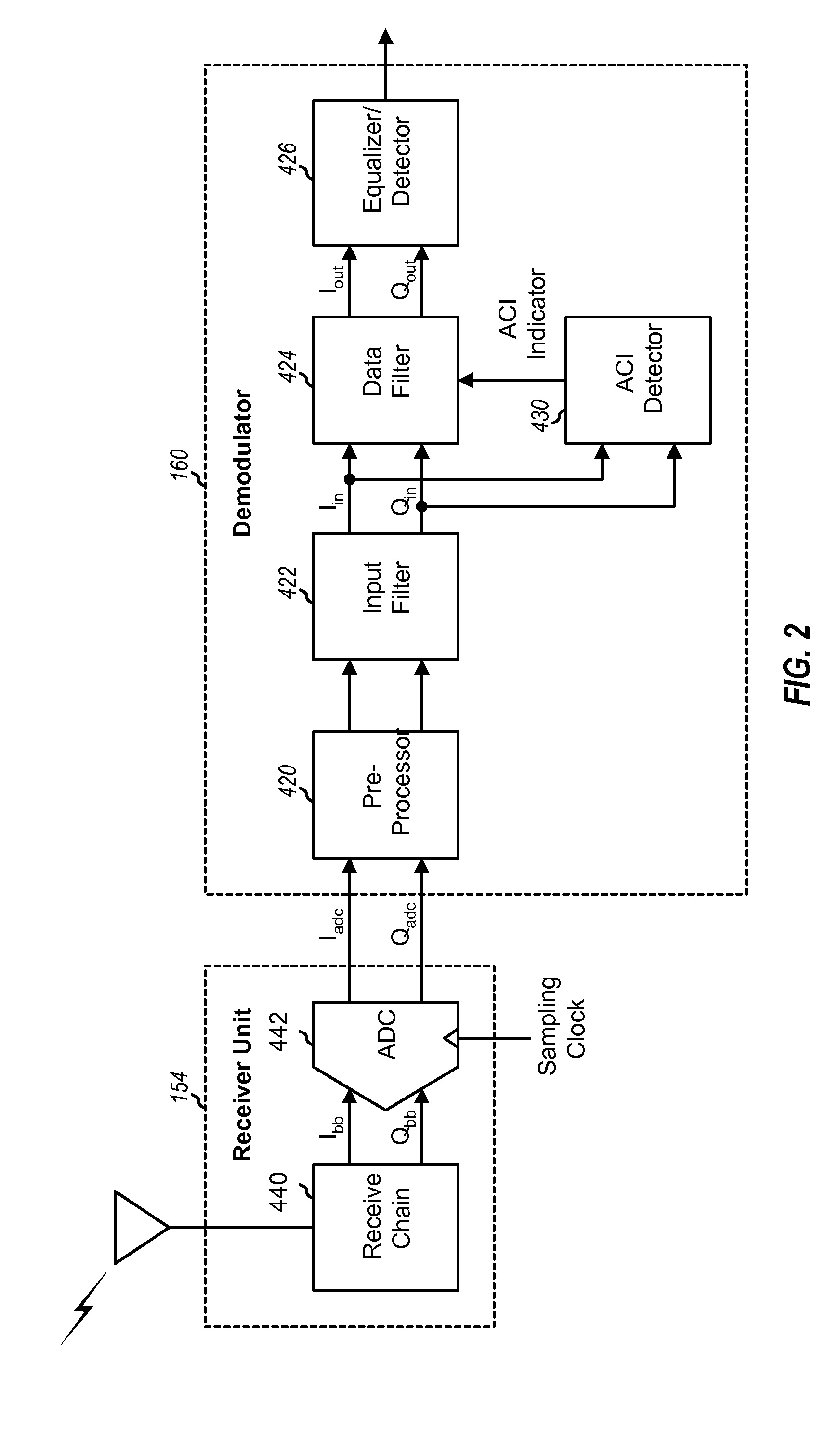 Power control method for a geran system to increase geran network capacity