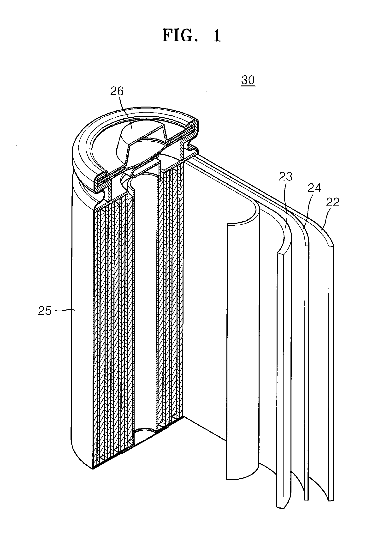 Positive electrode material for lithium battery, positive electrode prepared from the positive material, and lithium battery including the positive electrode