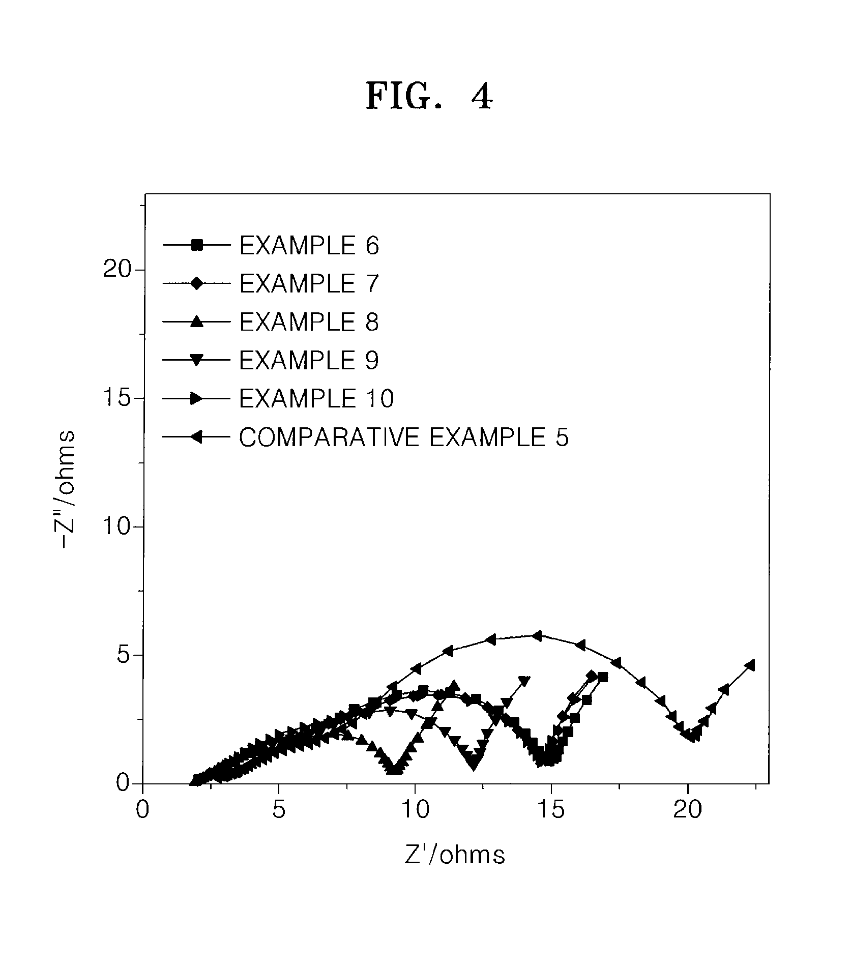 Positive electrode material for lithium battery, positive electrode prepared from the positive material, and lithium battery including the positive electrode