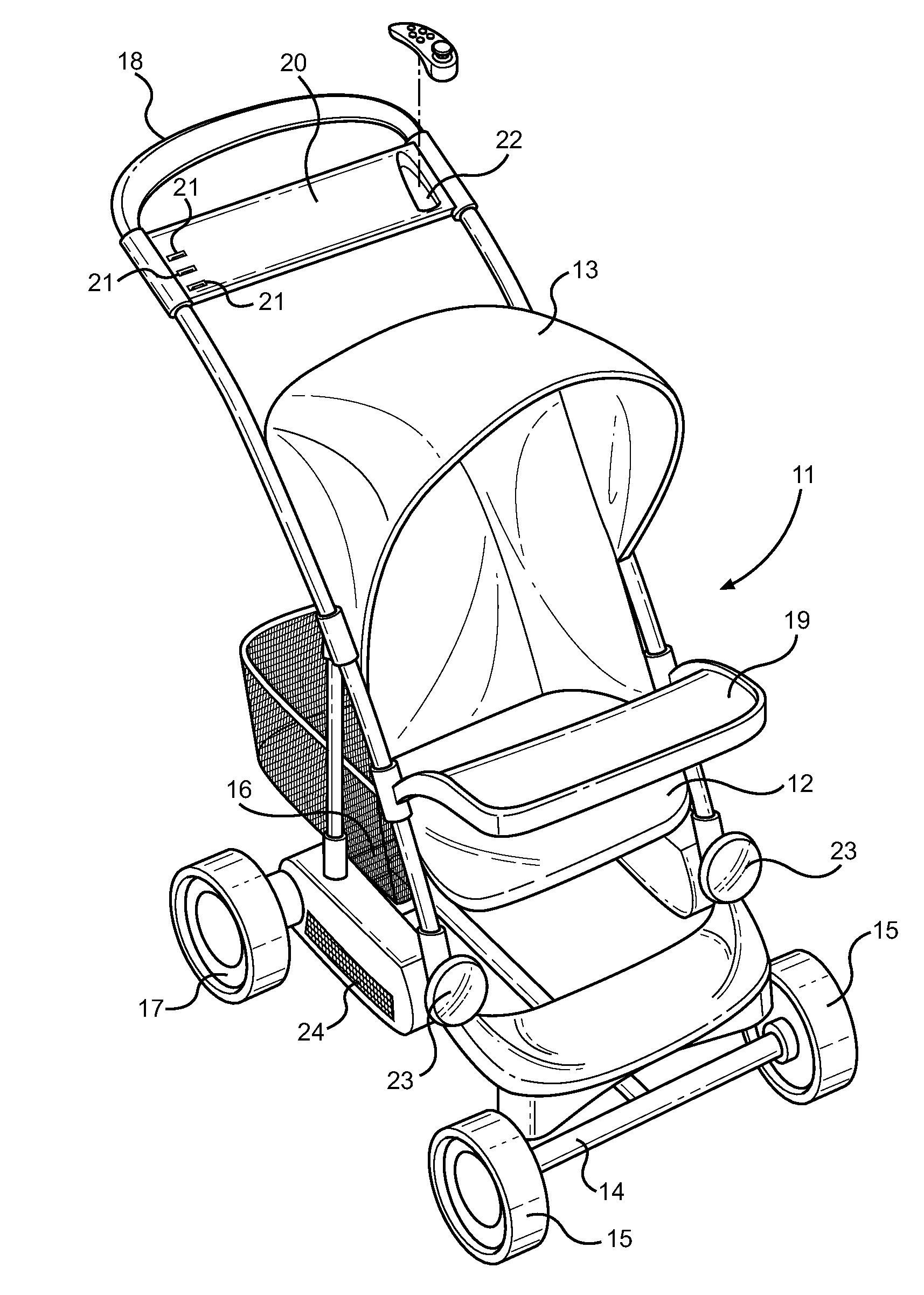 Remote Controllable Self-Propelled Stroller